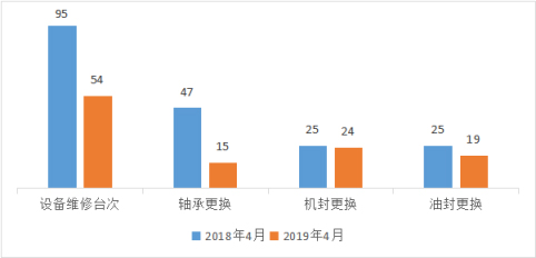 学杜国用杜国，提治理促安全
