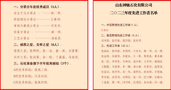 山东ca88石化有限公司 2023年度工作总结暨赞美大会